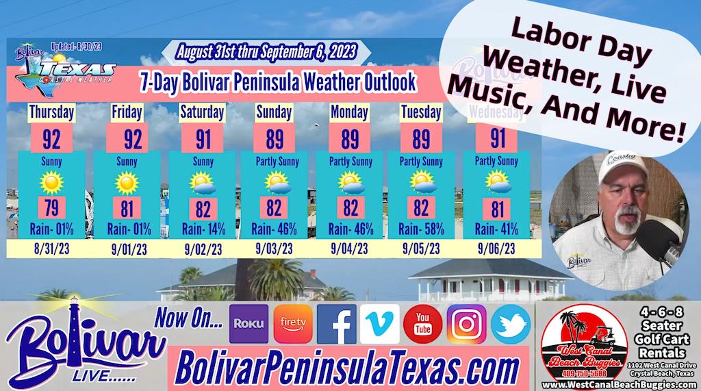 Bolivar Peninsula For Labor Day Weekend 2023, With Weather.