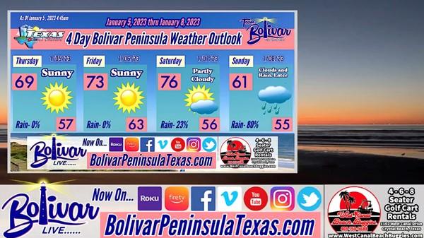 Crystal Beach, Texas, 4-Day Weather Outlook, Beachfront.