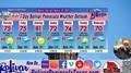 Crystal Beach, Texas Weekend Weather Outlook