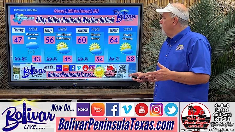Crystal Beach, Texas Weekend Weather Outlook And Events.
