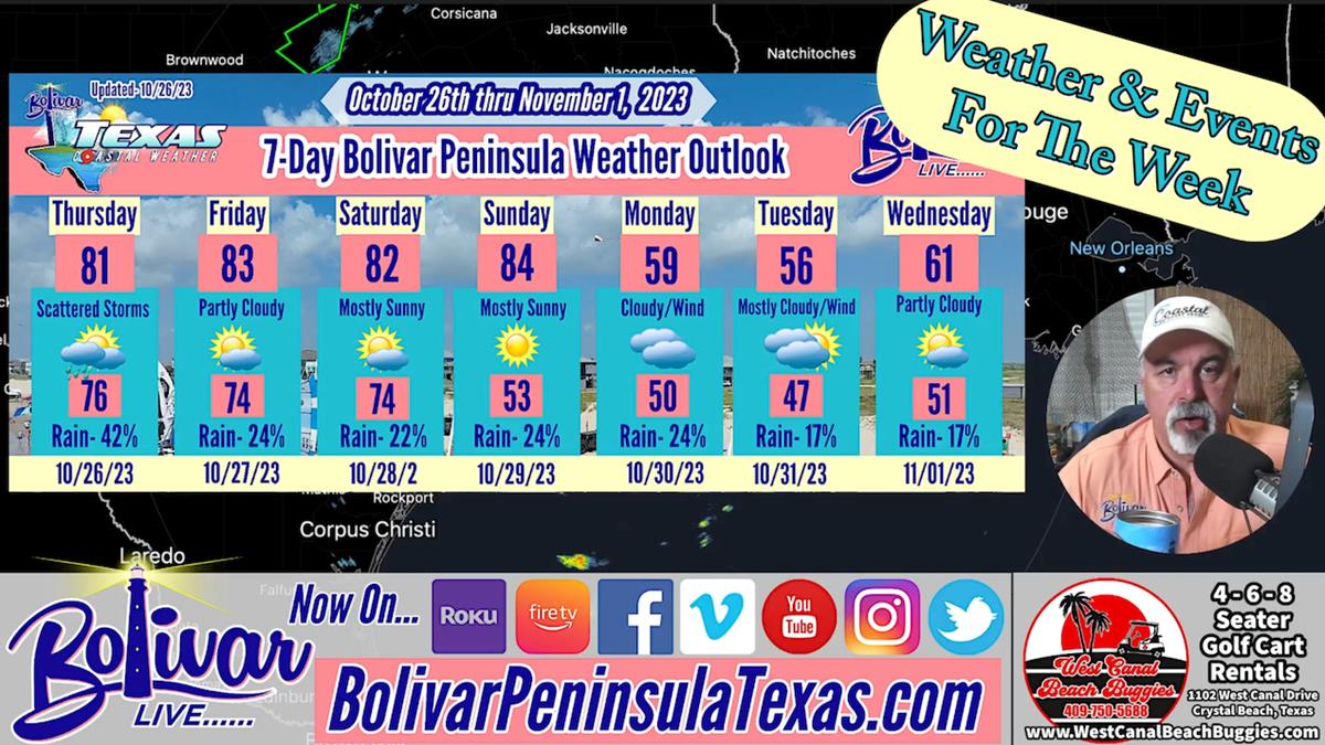 Local Events And Weather On The Upper Texas Coast, Bolivar Peninsula This Week.