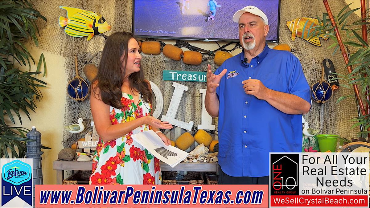 Real Estate Talk And Todays Market On Bolivar Peninsula.