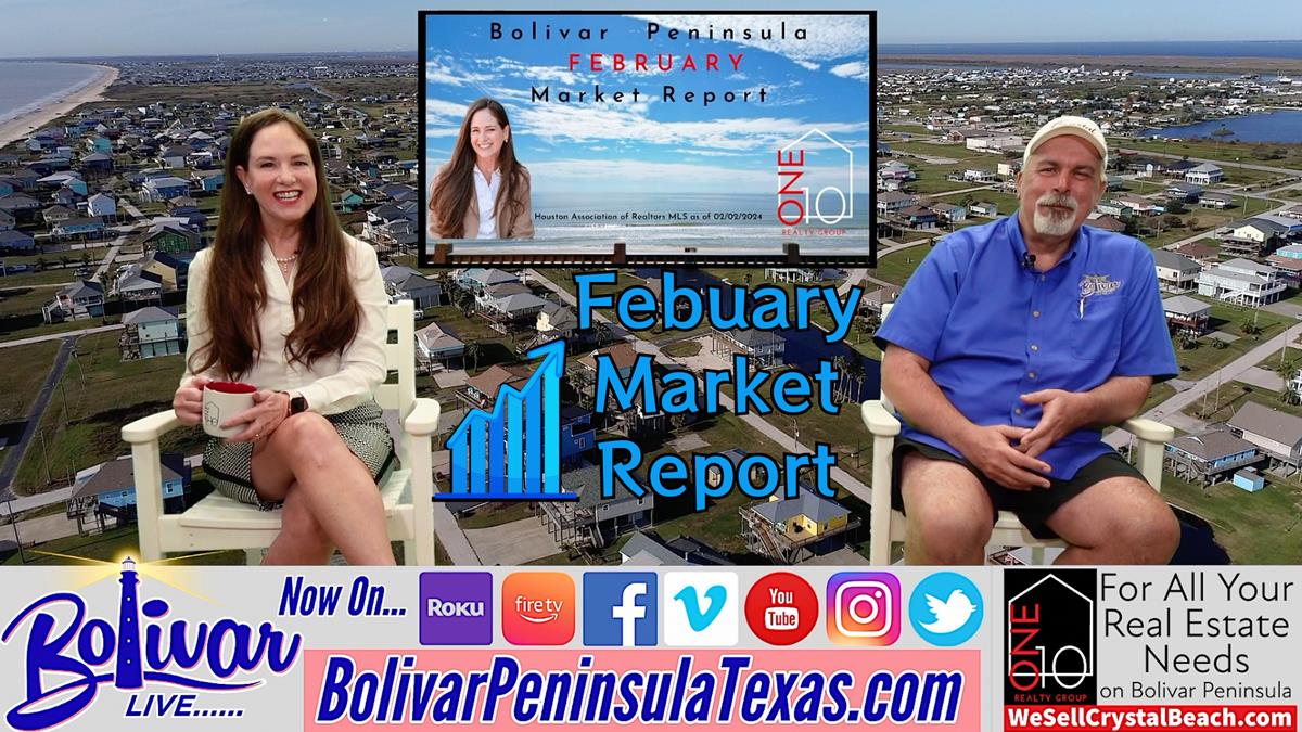 Real Estate Talk With Beth, The February Market Report!