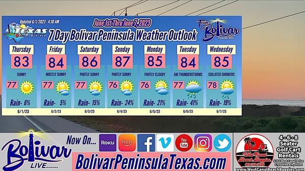 Weather, Hunt For Bolivar Clue #3 And Hurricane Season 2023 Begins.