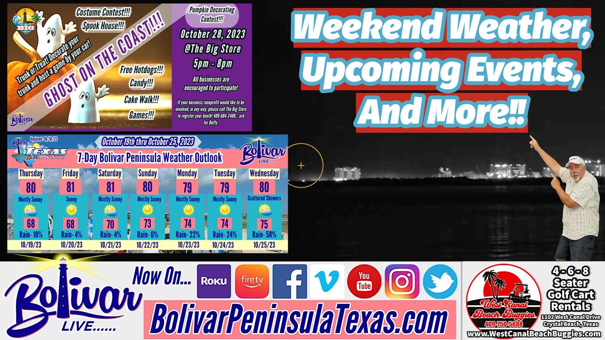 Weekend Weather Outlook, Makes For A Beach Trip Weekend On Bolivar Peninsula.