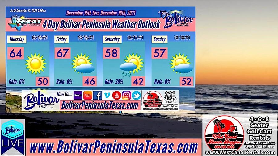 Weekly Weather And Weekend Outlook, Today Beachfront In Crystal Beach, Texas